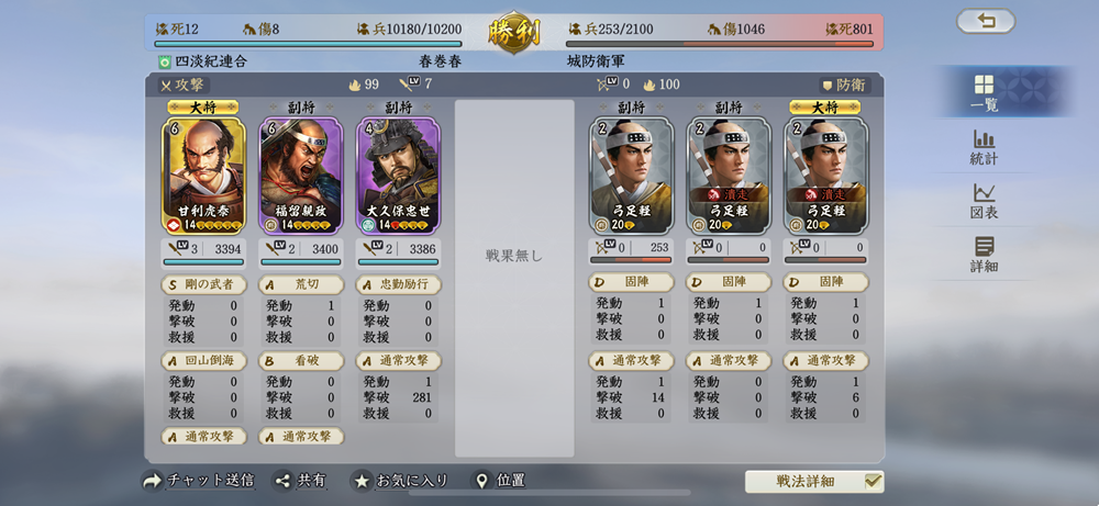 信長の野望　真戦　春巻の記録　サイト内画像　ゲーム内スクショ画像　ブログ画像　初参戦画像02